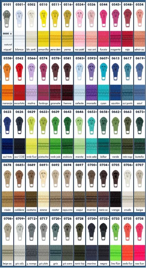 Cremallera Cinta Continua Nylon M 3 a metros