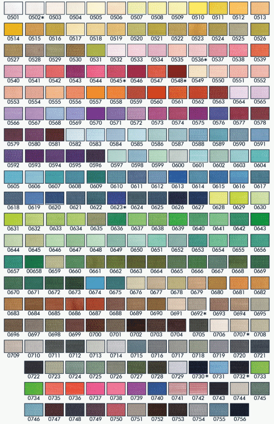 Cremallera nylon cerrada malla 3